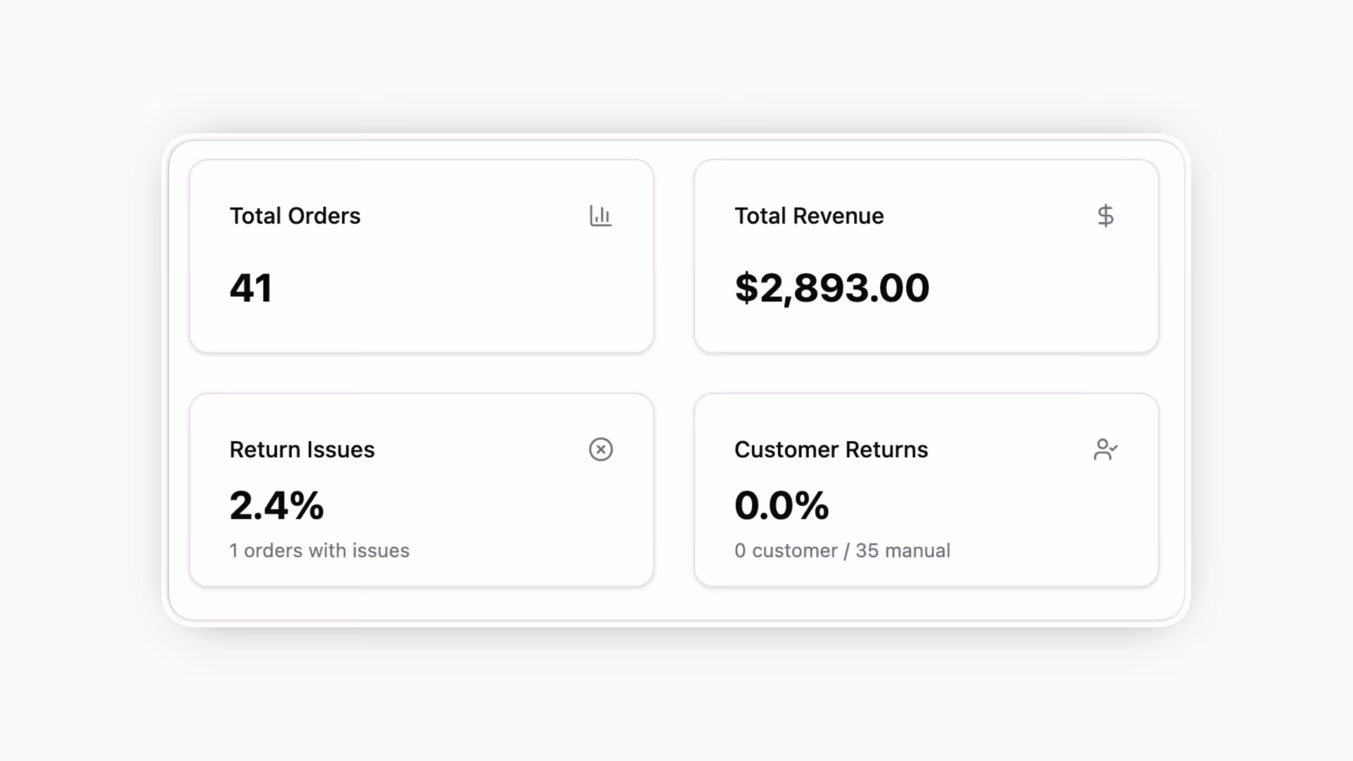 Lockii AI-powered reporting dashboard generating data insights