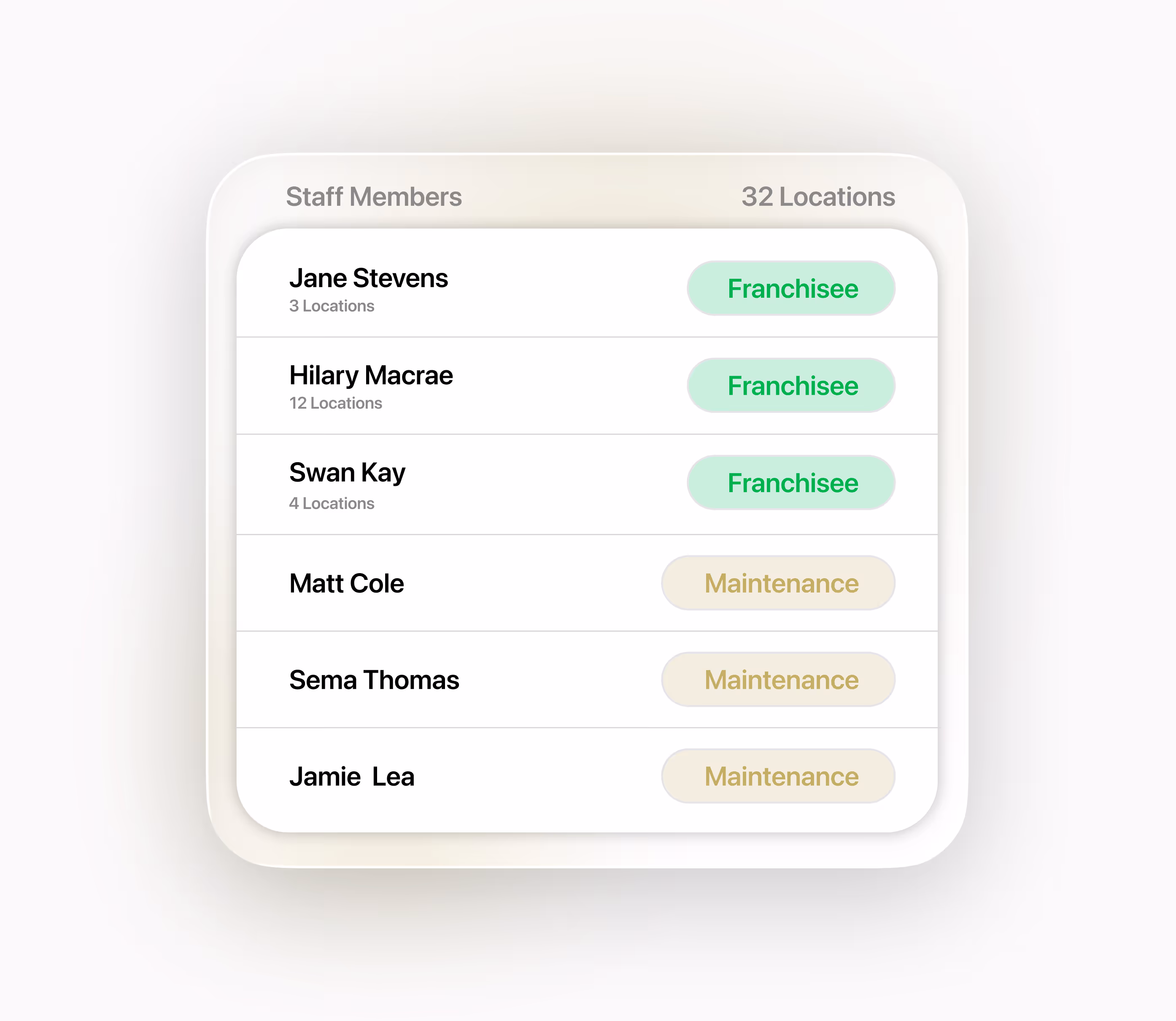 Lockii automated payout system for franchise partners